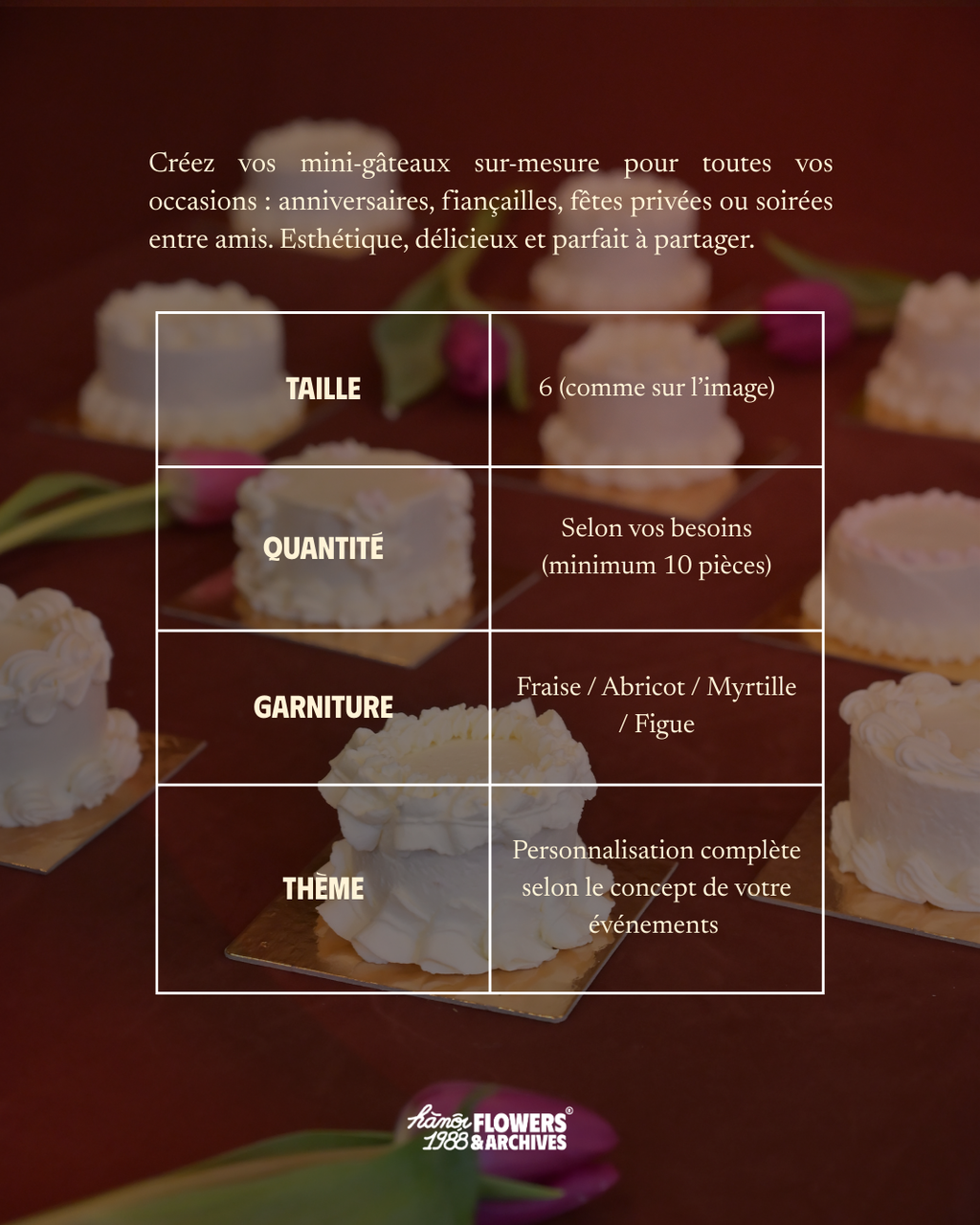 Mini Gâteaux Événementiels