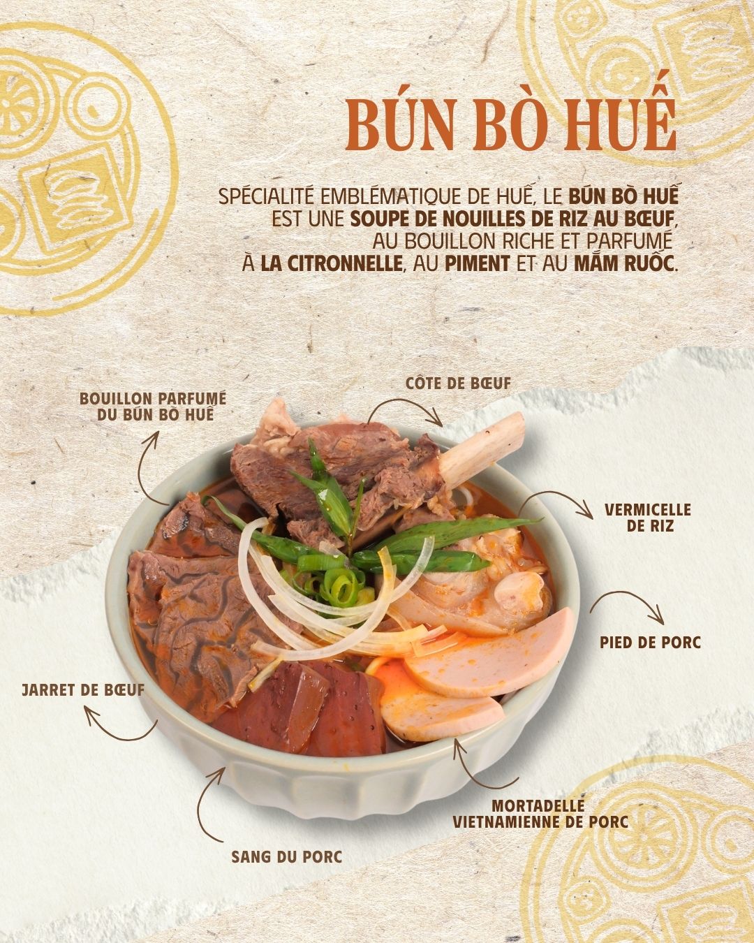 Event culturel & gastronomique| Hanoi1988 Gác Culture Table - Huế